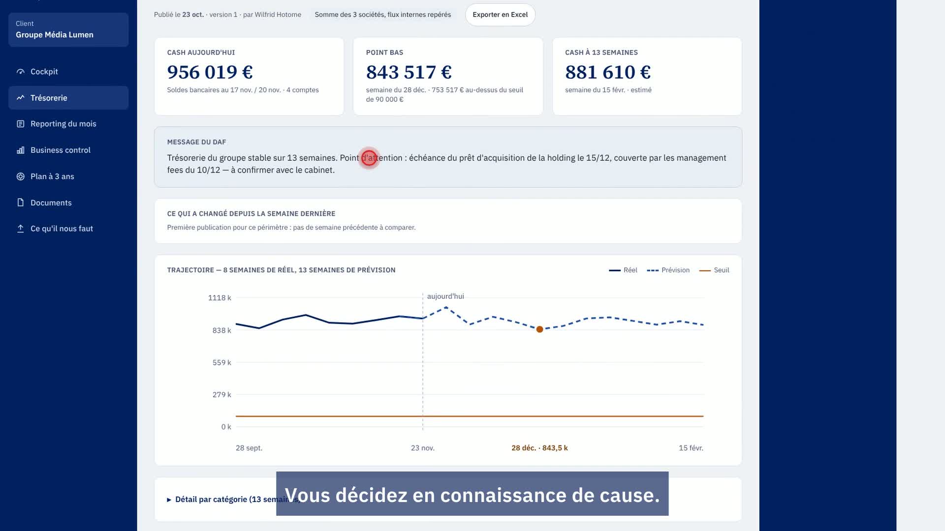 Anticiper la trésorerie