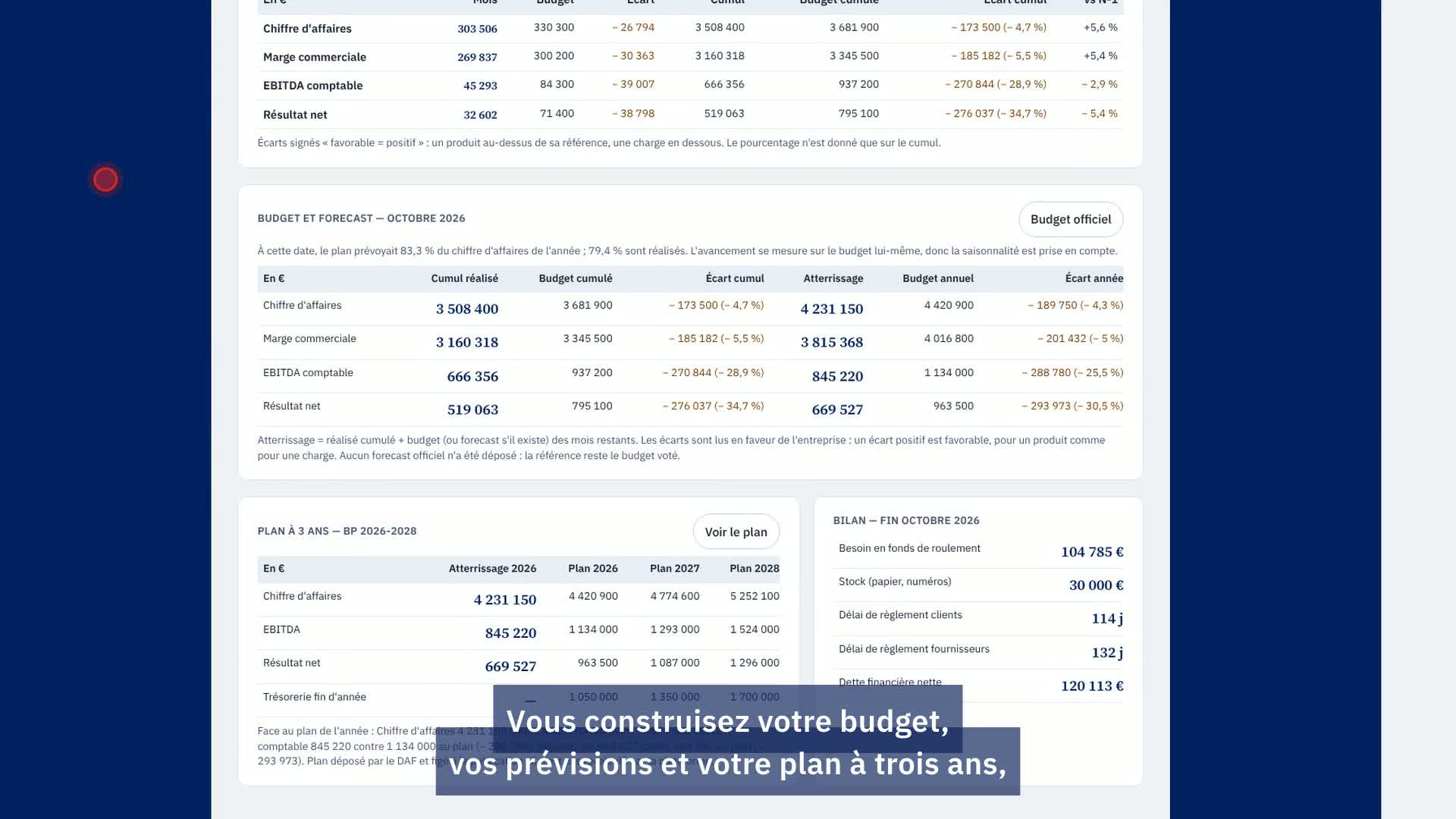 Préparer le plan à trois ans